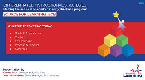 SFL EC Webinars